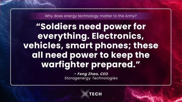 Small business named two-time xTech winner for upgraded battery tech